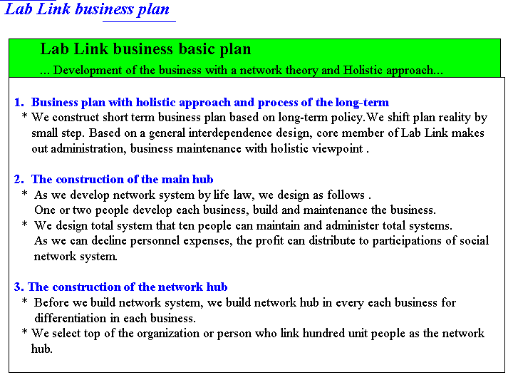 Lab Link business plan