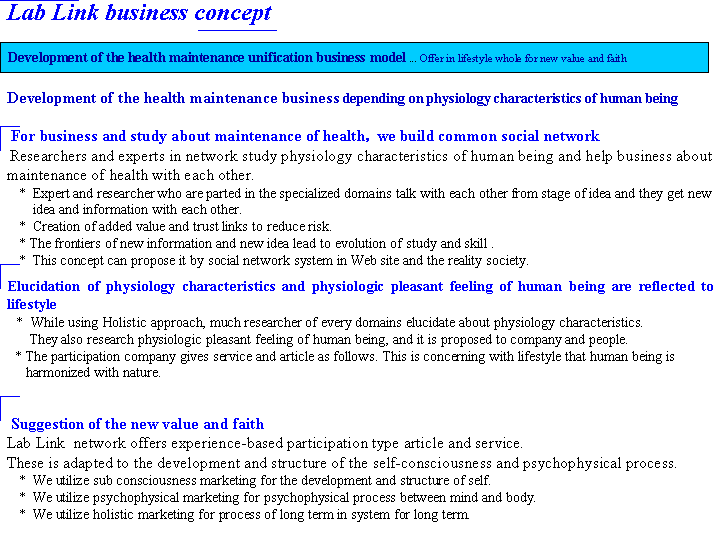 Lab Link business concept
